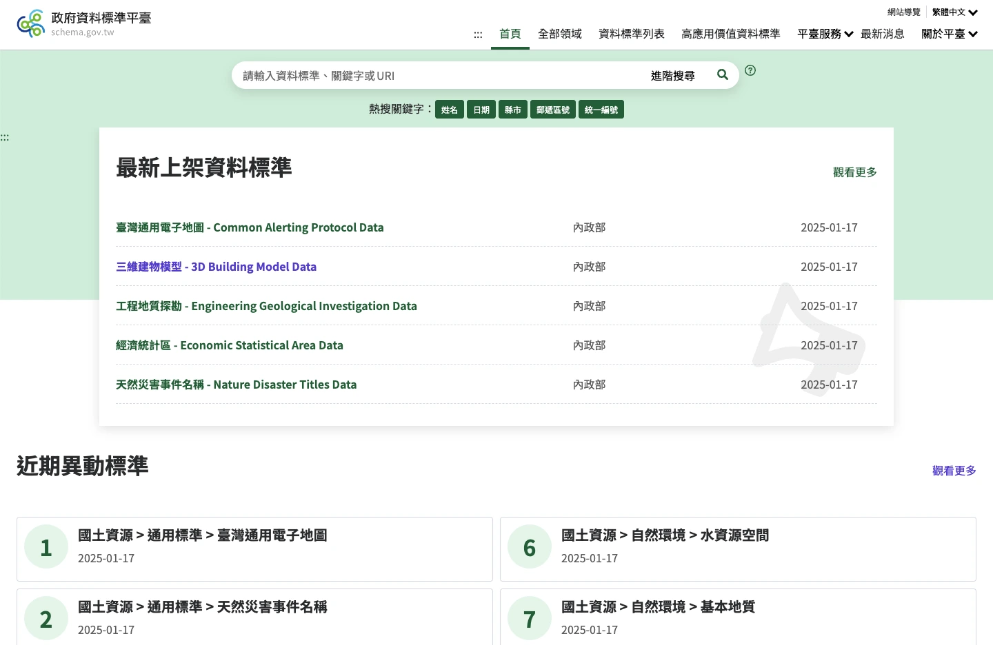 政府資料標準平台