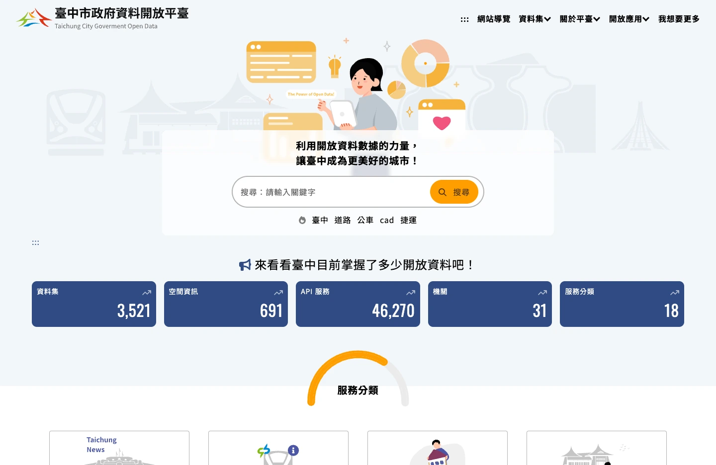臺中市資料開放平臺
