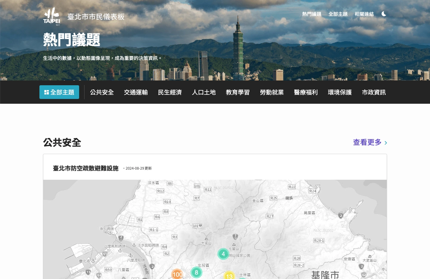 臺北市市民儀表板