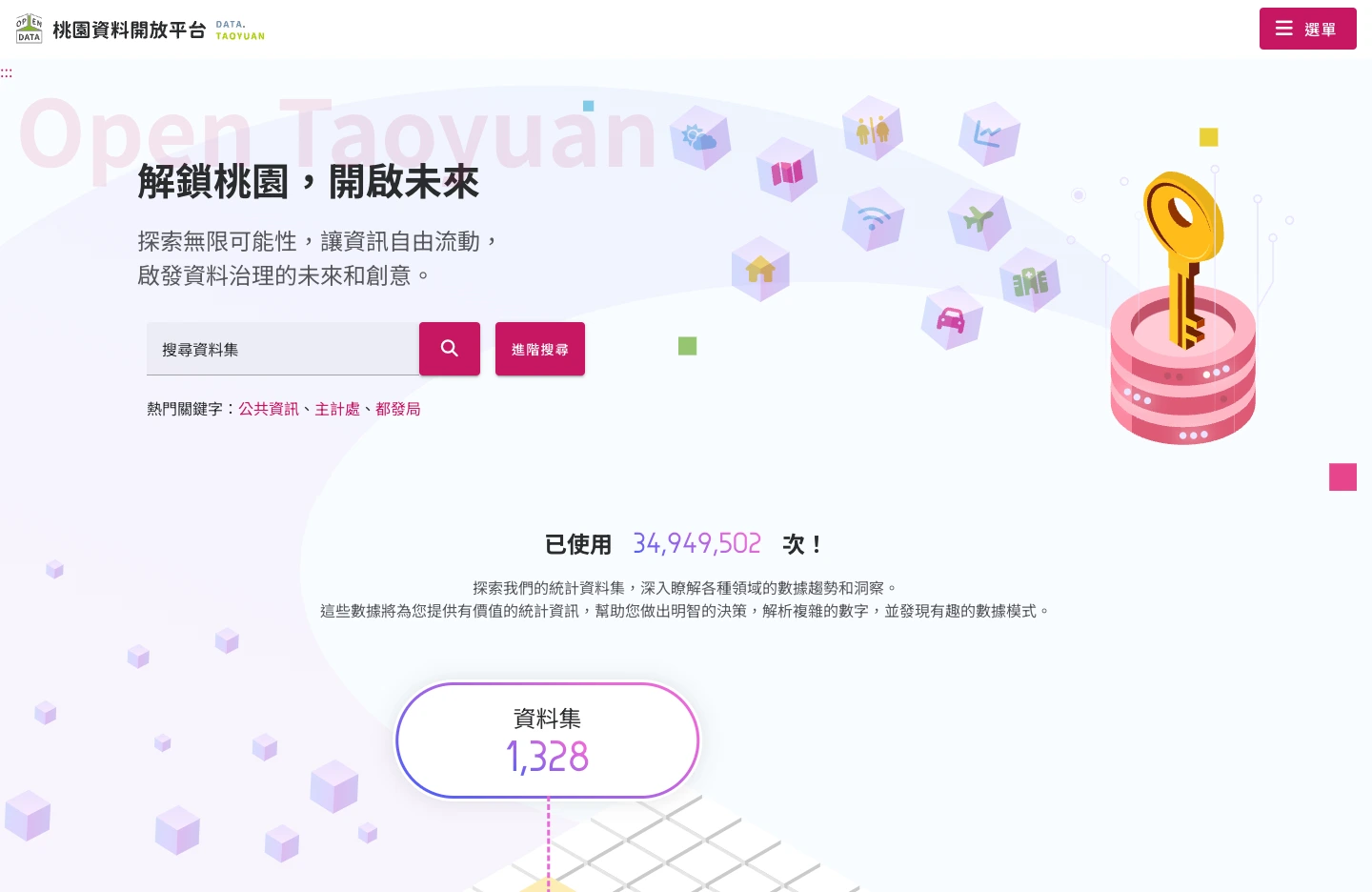 桃園市政府資料開放平臺